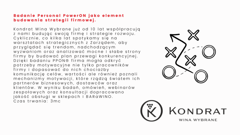 opinia badanie Personal PowerON