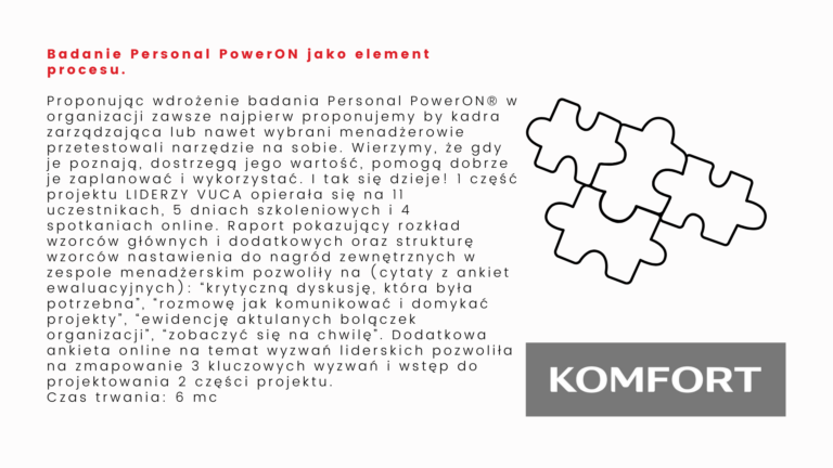 opinia badanie Personal PowerON