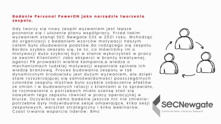 opinia badanie Personal PowerON