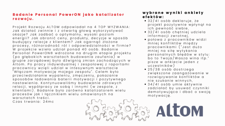 opinia badanie Personal PowerON