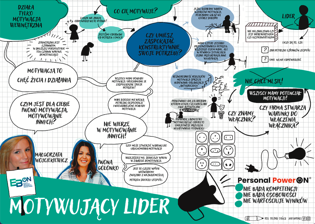 notatki motywujący lider